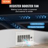 VEVOR Register Booster Fan, Quiet Vent Booster Fan Fits 6' x 10' Register Holes, with Remote Control and Thermostat Control